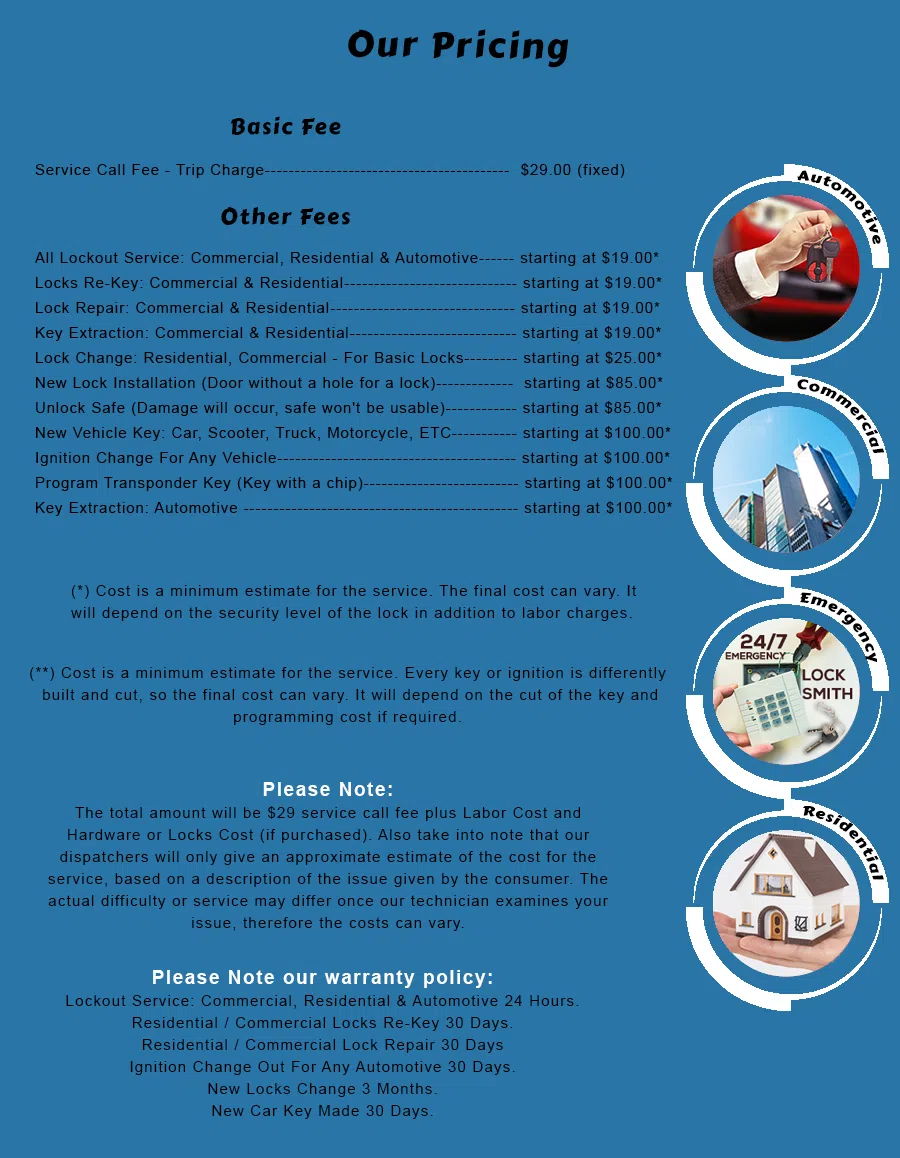 Irvine Locksmith Service, Irvine, CA 949-610-0802